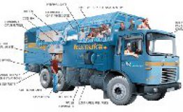 truck-schemat